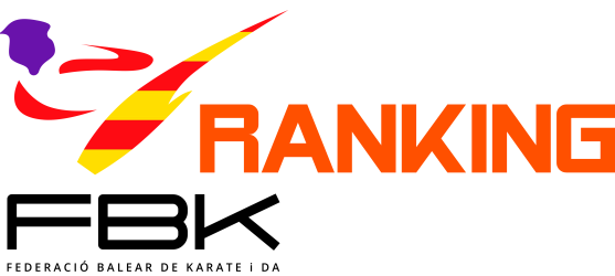 Ranking Federación Balear de Karate